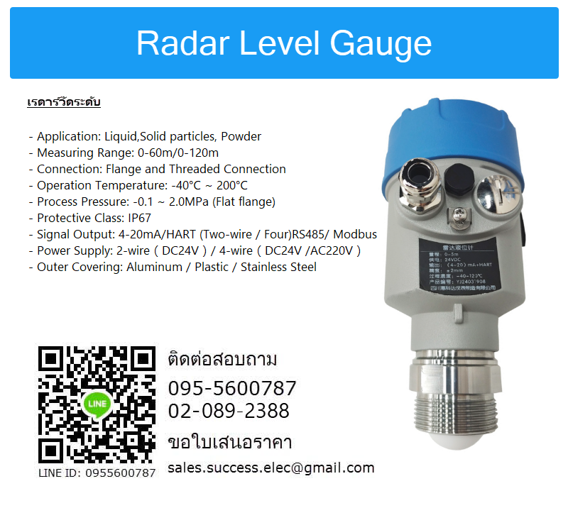 Radar Level Gauge