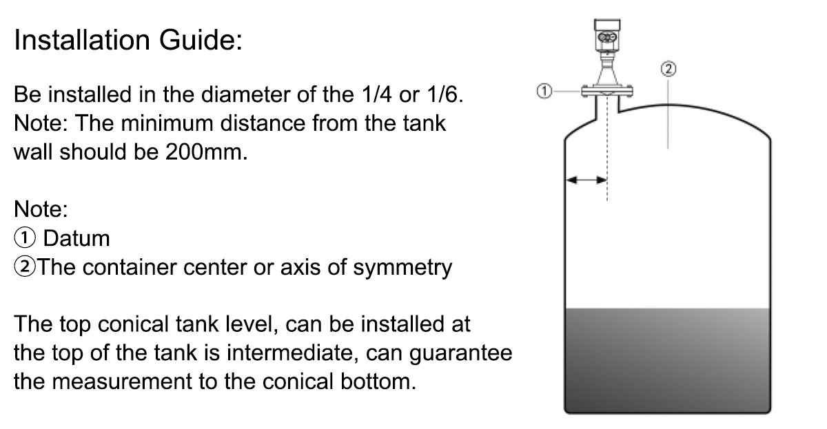 Radar Level Gauge เกจวัดระดับแบบเรด้าร์