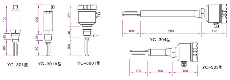 Vibrating Fork Level Sensors สวิทช์ระดับแบบใช้เสียงสั่นสะเทือน