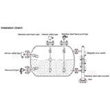 Magnetic Float Level Gauge เกจวัดระดับลูกลอยแม่เหล็ก