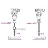 HBY202 Pressure Transmitter เครื่องส่งสัญญาณความดัน