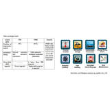 Hot Runner Temperature Controller การ์ดควบคุมอุณหภูมิความร้อน