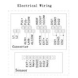 Electromagnetic Flow Meter เครื่องวัดการไหลแบบสนามแม่เหล็ก (แยกส่วน)